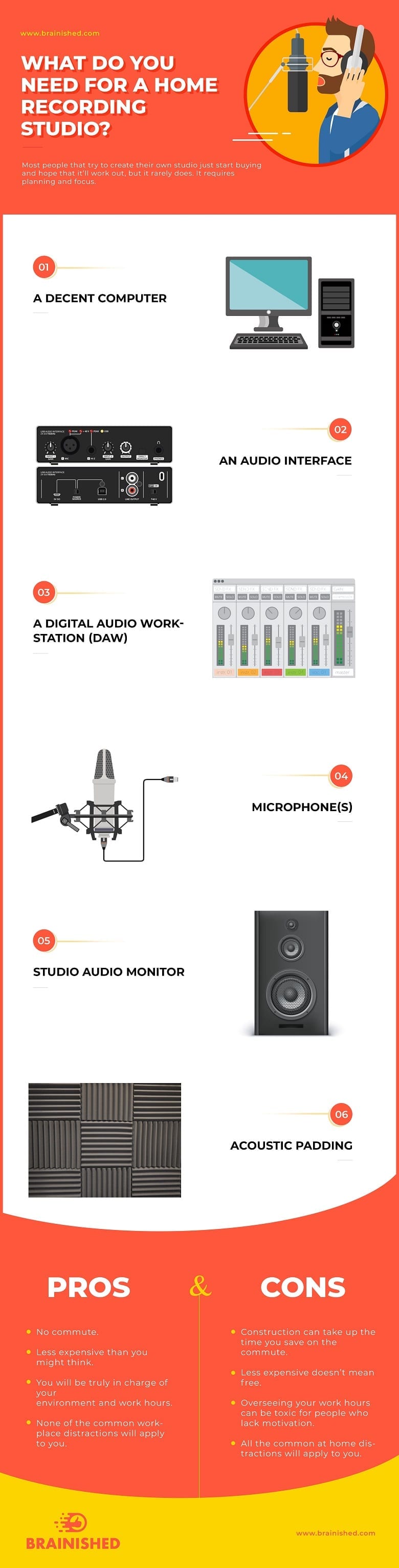 Home Studio Equipment
